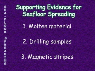 1. Molten material

2. Drilling samples

3. Magnetic stripes
 