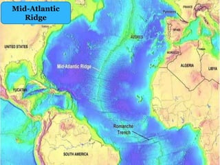 Mid-Atlantic
Ridge
 