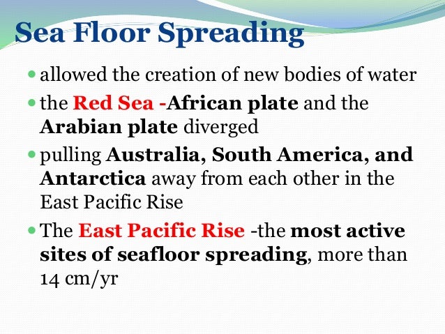 Sea Floor Spreading