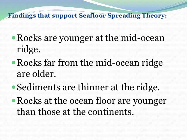 Sea Floor Spreading