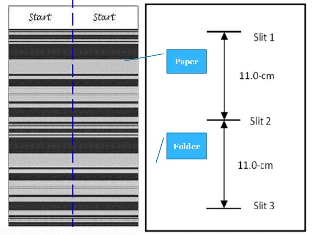 Sea Floor Spreading