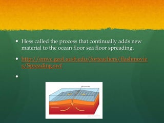  Hess called the process that continually adds new
material to the ocean floor sea floor spreading.
 http://emvc.geol.ucsb.edu/forteachers/flashmovie
s/Spreading.swf

 