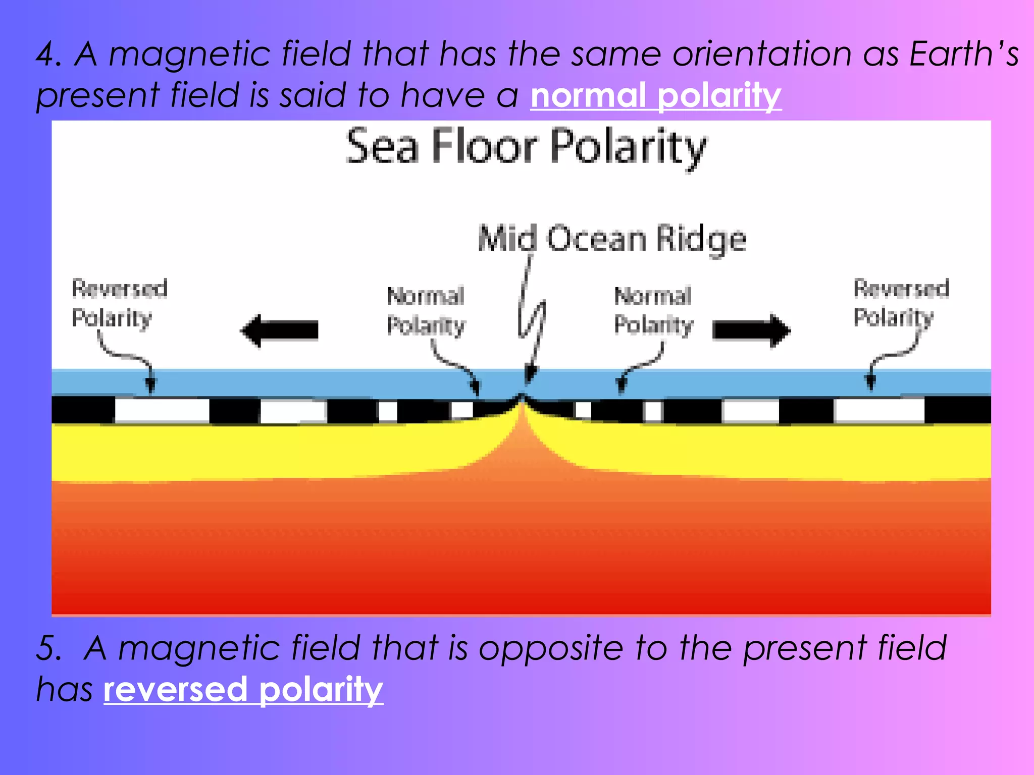 Sea floor spreading PPT