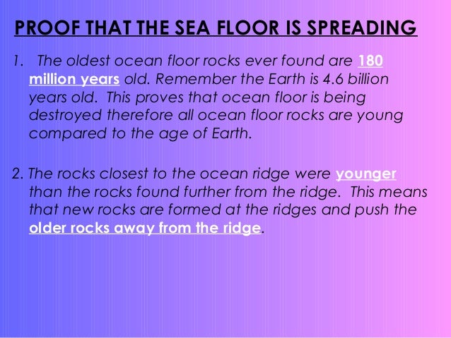 Sea Floor Spreading