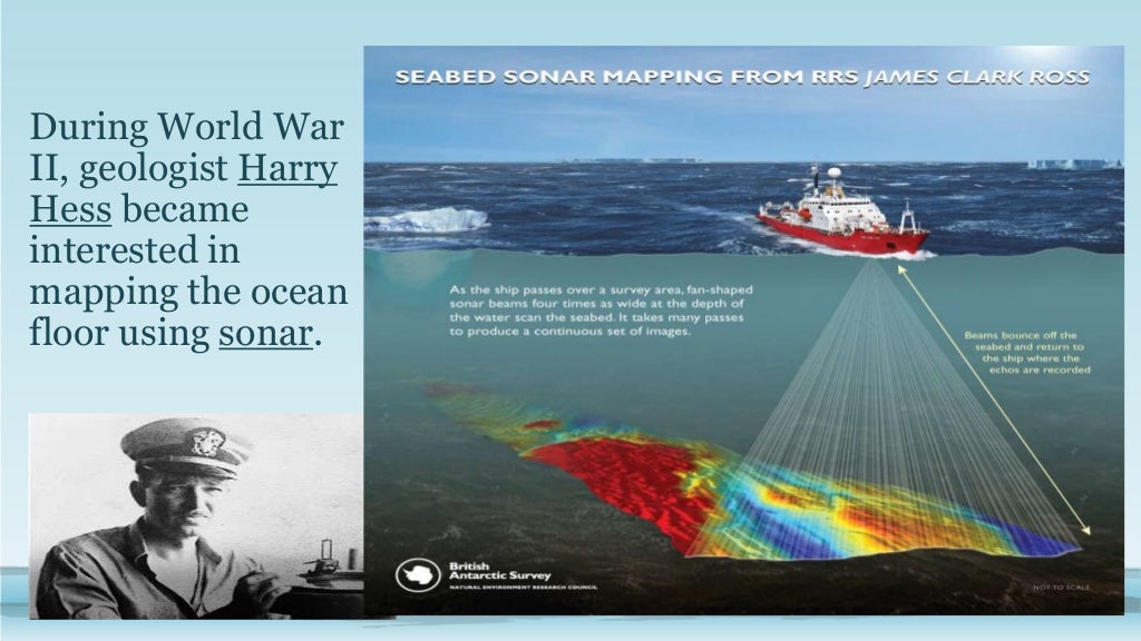 Seafloor spreading theory discuss 3