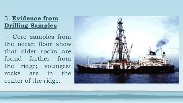Evidence Of Seafloor Spreading Ppt Download