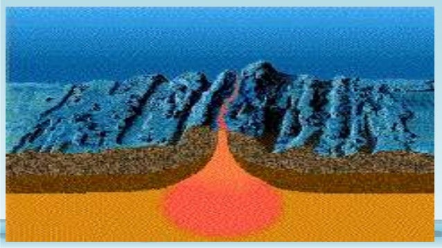 Seafloor Spreading Theory Discuss 3