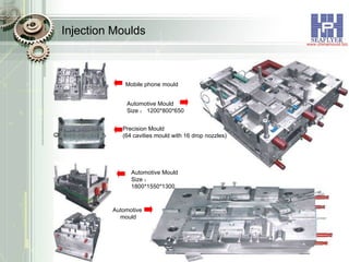 Injection Moulds Mobile phone mould Precision Mould (64 cavities mould with 16 drop nozzles) Automotive Mould Size ： 1800*1550*1300 Automotive Mould Size ： 1200*800*650 Automotive  mould 
