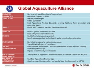 Global Aquaculture Alliance
PROMOTER
RECOGNITION
APPLICATION

•
•
•
•
•

SPECIES

•

Not for profit- established out of Industry body
Accredited Program to IS065.
Pre and post farm gate
Global application.
Best Aquaculture Practice Standards covering hatchery, farm production and
processing stages
Finfish and Crustacean Standard, Salmon and Mussels

PRODUCT

•
•
•
•

Product specific parameters included.
Food safety/residues/contaminants.
HACCP/food safety/sanitary controls
Best Practices described for fish health, welfare/medication registrations

•
•
•
•
•

Not linked to regional or national provenance.
Traceability is a feature of compliance.
Environmental performance - land and water resource usage -effluent sampling
Biodiversity/ feed usage
Impacts on community/ Social aspects

•

Through a list of Approved Certification Bodies, such as SAI Global, FCI, NSF, SGS

•
•

GAA Best Aquaculture Practice logo
Growing recognition by retailers and also by State Regulators such as USFDA

PROCESS
PROVENANCE
SOCIAL/
ENVIRONMENTAL
CERTIFICATION/
MEASUREMENT
VISUALITY OF
ACHIEVEMENT

 