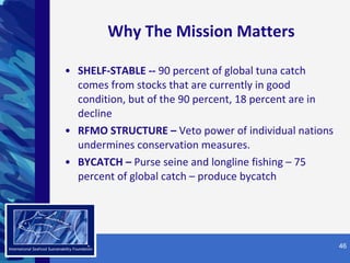 Why The Mission Matters SHELF-STABLE --  90 percent of global tuna catch comes from stocks that are currently in good condition, but of the 90 percent, 18 percent are in decline  RFMO STRUCTURE –  Veto power of individual nations undermines conservation measures. BYCATCH –  Purse seine and longline fishing – 75 percent of global catch – produce bycatch 
