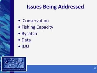Issues Being Addressed Conservation Fishing Capacity Bycatch Data IUU SM 