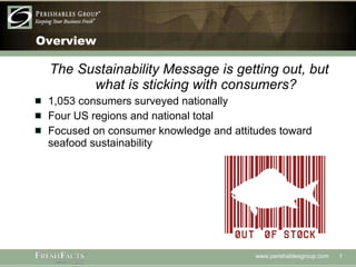 Overview The Sustainability Message is getting out, but what is sticking with consumers? 1,053 consumers surveyed nationally Four US regions and national total Focused on consumer knowledge and attitudes toward seafood sustainability 
