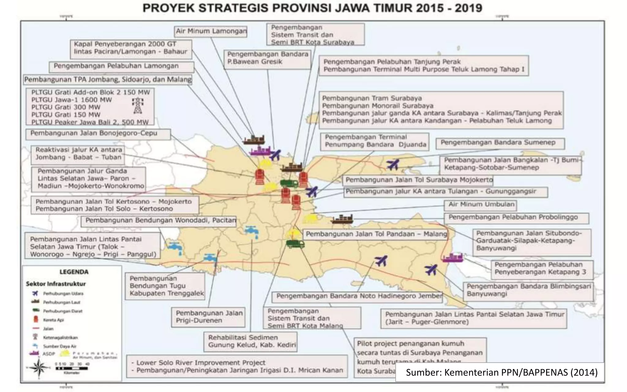 Sumber: Kementerian PPN/BAPPENAS (2014)
 