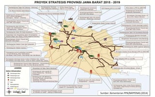 Sumber: Kementerian PPN/BAPPENAS (2014)
 