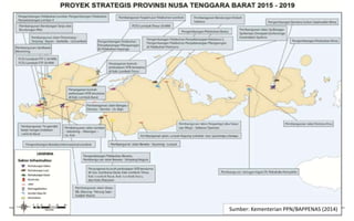 Sumber: Kementerian PPN/BAPPENAS (2014)
 