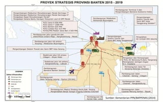 Sumber: Kementerian PPN/BAPPENAS (2014)
 