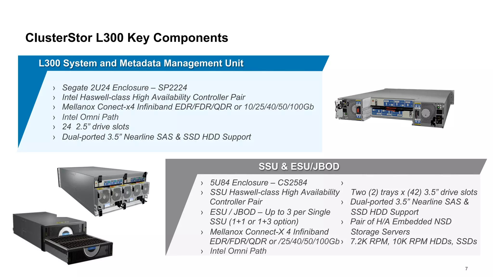 7
ClusterStor L300 Key Components
›  5U84 Enclosure – CS2584
›  SSU Haswell-class High Availability
Controller Pair
›  ESU / JBOD – Up to 3 per Single
SSU (1+1 or 1+3 option)
›  Mellanox Connect-X 4 Infiniband
EDR/FDR/QDR or /25/40/50/100Gb
›  Intel Omni Path
› 
Two (2) trays x (42) 3.5” drive slots
›  Dual-ported 3.5” Nearline SAS &
SSD HDD Support
›  Pair of H/A Embedded NSD
Storage Servers
›  7.2K RPM, 10K RPM HDDs, SSDs
SSU & ESU/JBOD
›  Segate 2U24 Enclosure – SP2224
›  Intel Haswell-class High Availability Controller Pair
›  Mellanox Conect-x4 Infiniband EDR/FDR/QDR or 10/25/40/50/100Gb
›  Intel Omni Path
›  24 2.5” drive slots
›  Dual-ported 3.5” Nearline SAS & SSD HDD Support
L300 System and Metadata Management Unit
 
