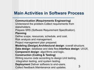 3
Main Activities in Software Process
Communication (Requirements Engineering)
Understand the problem.Collect requirements from
stakeholders.
Prepare SRS (Software Requirement Specification).
Planning
Define scope, resources, schedule, and cost.
Risk analysis and management.
Project management plan prepared.
Modeling (Design),Architectural design: overall structure.
Data design: database and data flow.Interface design: UI/UX.
Component design: algorithms and logic.
Construction (Coding & Testing)
Writing source code according to design.Unit testing,
integration testing, and system testing.
Deployment Deliver software to end-users.
Collect feedback.Maintenance and updates.
 