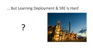 … But Learning Deployment & SRE Is Hard
?
… And What About Programming Theory?
 