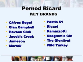 Pernod Ricard
              KEY BRANDS

   Chivas Regal       Pastis 51
   Clan Campbell      Ricard
   Havana Club        Ramazzotti
   Jacob's Creek      Seagram's Gin
   Jameson            The Glenlivet
   Martell            Wild Turkey
 