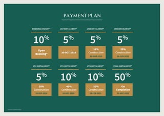 PAYMENT PLAN
BOOKING AMOUNT*
Upon
Booking*
10%
1ST INSTALMENT*
5%
2ND INSTALMENT*
10%
Construction
5%
3RD INSTALMENT*
20%
Construction
5%
4TH INSTALMENT*
30%
Construction
5%
5TH INSTALMENT*
30-OCT-2019
30-SEP-2020 30-DEC-2020
30-MAR-2020 30-JUN-2020
40%
Construction
10%
6TH INSTALMENT*
50%
Construction
10%
FINAL INSTALMENT*
On
Completion
50%
*Terms & Conditions Apply.
28-FEB-2021 31-DEC-2021
 