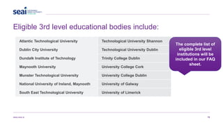 Eligible 3rd level educational bodies include:
www.seai.ie 15
Atlantic Technological University Technological University Shannon
Dublin City University Technological University Dublin
Dundalk Institute of Technology Trinity College Dublin
Maynooth University University College Cork
Munster Technological University University College Dublin
National University of Ireland, Maynooth University of Galway
South East Technological University University of Limerick
The complete list of
eligible 3rd level
institutions will be
included in our FAQ
sheet.
 