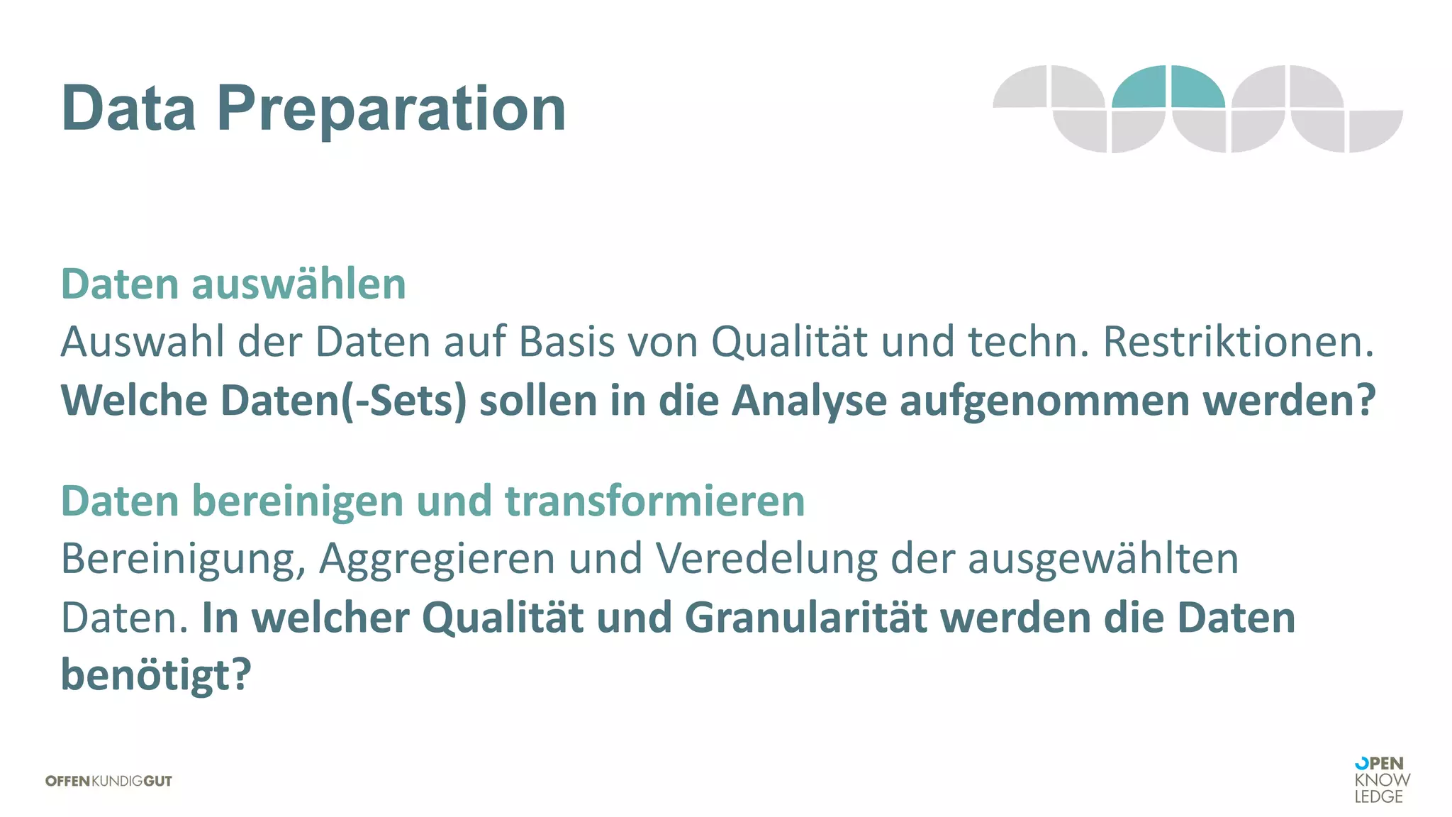 Data Preparation
Daten auswählen
Auswahl der Daten auf Basis von Qualität und techn. Restriktionen.
Welche Daten(-Sets) sollen in die Analyse aufgenommen werden?
Daten bereinigen und transformieren
Bereinigung, Aggregieren und Veredelung der ausgewählten
Daten. In welcher Qualität und Granularität werden die Daten
benötigt?
 