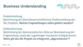 Business Understanding
Problemstellung
Bestimmung der (betriebswirtschaftlichen) Problemstellung des
ML Projektes. Welche Fragestellungen sollen geklärt werden?
Zielbestimmung
Bestimmung der datenanalytischen Ziele zur Beantwortung der
Fragestellung, sowie der zugehörigen messbaren Erfolgskriterien.
Wann gilt das ML-Projekt als erfolgreich „abgeschlossen“?
 