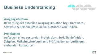 Business Understanding
Ausgangsituation
Bewertung der aktuellen Ausgangssituation bzgl. Hardware-,
Software & Personalressourcen. Aufführen von Risiken.
Projektplan
Aufsetzen eines passenden Projektplans, inkl. Zieldefinition,
Zeitplan, Risikobeschreibung und Prüfung der zur Verfügung
stehenden Ressourcen.
 