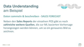 Data Understanding
am Beispiel
Daten sammeln & beschreiben - SALES FORECAST
Neben den Sales Reports der einzelnen POS gibt es noch
zahlreiche weitere Quellen, die zur ML basierten Vorhersage
herangezogen werden können, um so ein genaueres Bild zu
zeichnen.
 