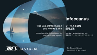 HCI and AI for Maritime Systems: JRCS @ Sea Japan 2022