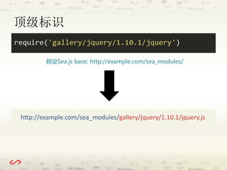 顶级标识 
假设Sea.js base: http://example.com/sea_modules/ 
http://example.com/sea_modules/gallery/jquery/1.10.1/jquery.js 
 
