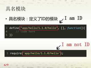 I am not ID 
具名模块 
• 具名模块：定义了ID的模块I am ID 
 