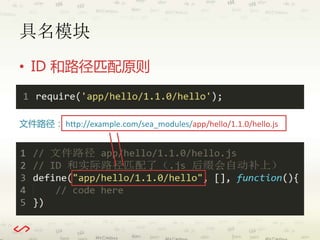 具名模块 
• ID 和路径匹配原则 
文件路径： http://example.com/sea_modules/app/hello/1.1.0/hello.js 
 