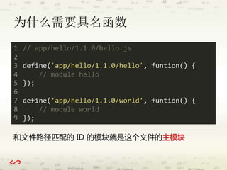 为什么需要具名函数 
和文件路径匹配的ID 的模块就是这个文件的主模块 
 