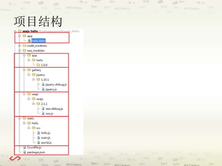 项目结构 
 