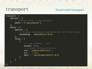 transport Grunt-cmd-transport 
 