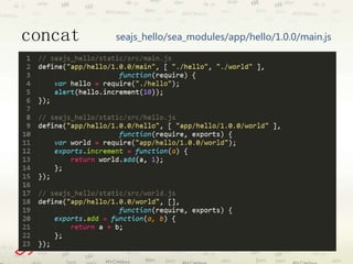 concat seajs_hello/sea_modules/app/hello/1.0.0/main.js 
 