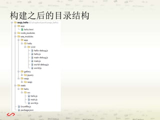 构建之后的目录结构 
 