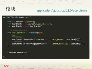 模块application/statistics/1.1.0/overview.js 
 
