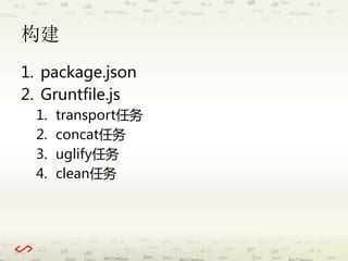 构建 
1. package.json 
2. Gruntfile.js 
1. transport任务 
2. concat任务 
3. uglify任务 
4. clean任务 
 
