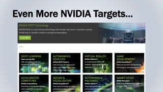 Even More NVIDIA Targets…
 