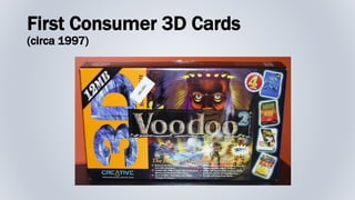 First Consumer 3D Cards
(circa 1997)
 