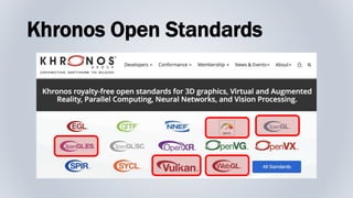 Khronos Open Standards
 
