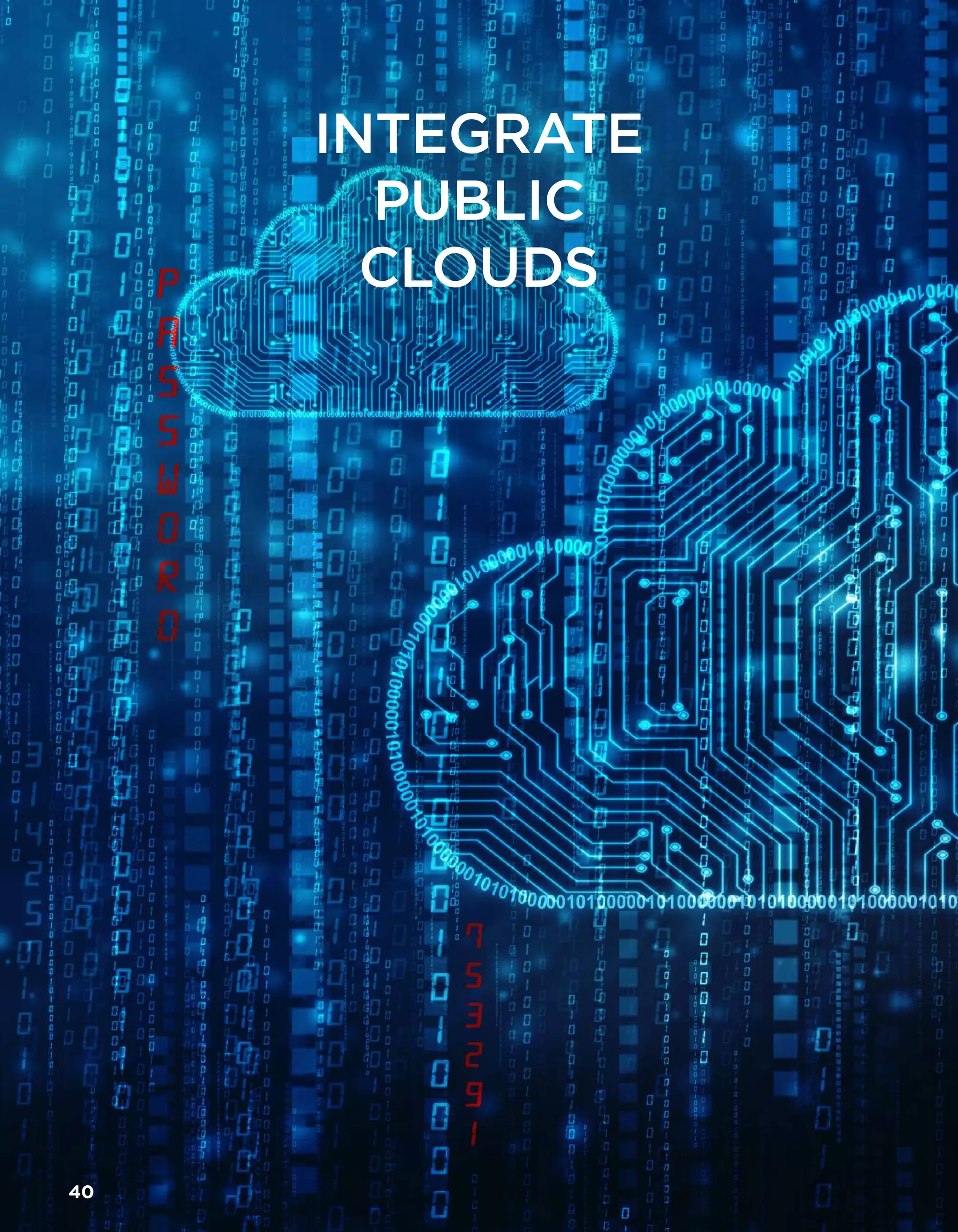 INTEGRATE
PUBLIC
CLOUDS
40
 