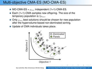 Dominance-Based Pareto-Surrogate for Multi-Objective Optimization | PDF