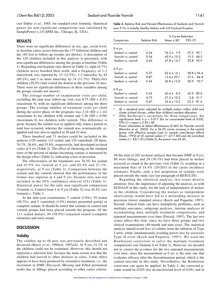 Sealant Versus Varnish RCT