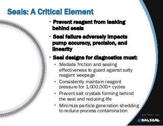 Slide 6
Seals: A Critical Element
• Prevent reagent from leaking
behind seals
• Seal failure adversely impacts
pump accuracy, precision, and
linearity
• Seal designs for diagnostics must:
 Mediate friction and sealing
effectiveness to guard against salty
reagent weepage
 Consistently maintain reagent
pressure for 1,000,000+ cycles
 Prevent salt crystals forming behind
the seal and reducing life
 Minimize particle generation shedding
to reduce process contamination
 