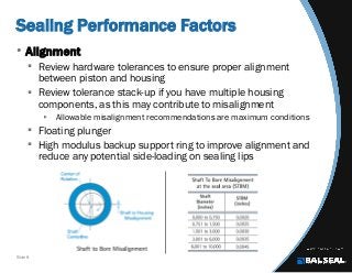 Slide 8
Sealing Performance Factors
• Alignment
 Review hardware tolerances to ensure proper alignment
between piston and housing
 Review tolerance stack-up if you have multiple housing
components, as this may contribute to misalignment
 Allowable misalignment recommendations are maximum conditions
 Floating plunger
 High modulus backup support ring to improve alignment and
reduce any potential side-loading on sealing lips
 