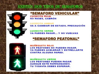 EXISTEN DOS TIPOS DE SEMAFOROS
“SEMAFORO VEHICULAR”
“SEMAFORO PEATONAL”